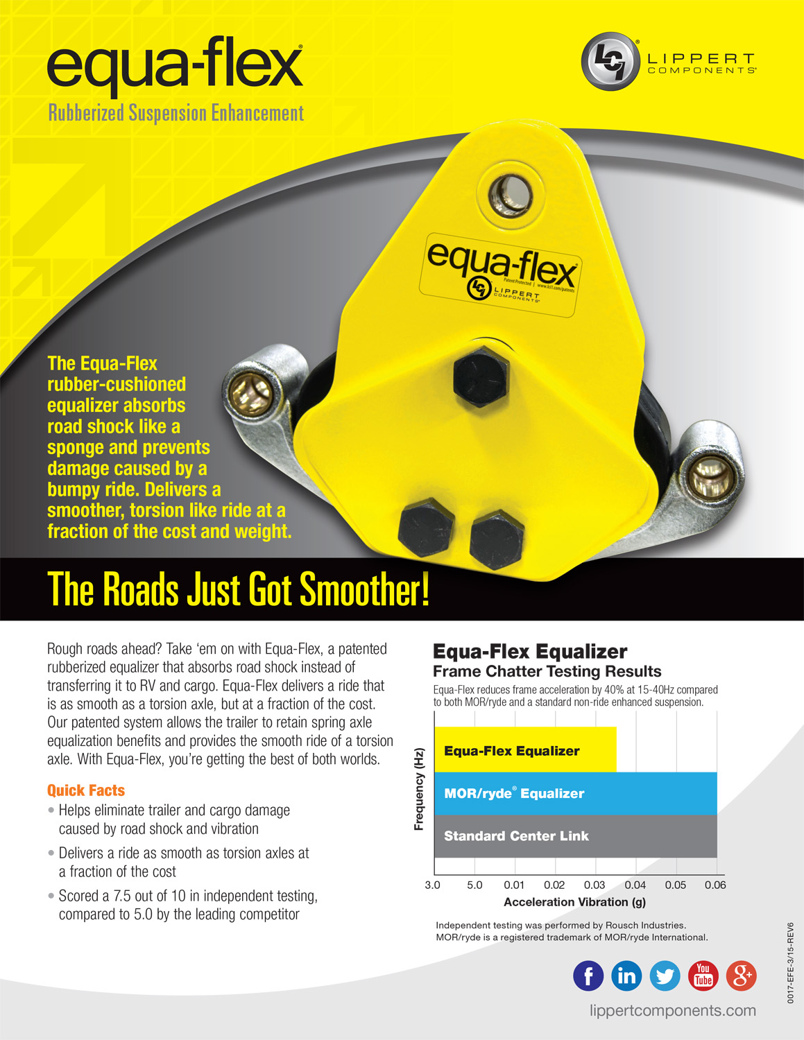 2017 Roamer Travel Trailers RT340FLR by Highland Ridge RV